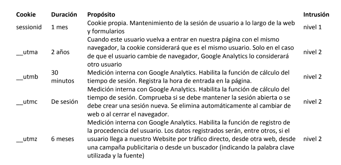 Captura de pantalla 2024-11-19 a las 11.09.16